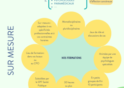 Formations: communication en oncologie